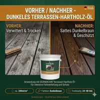 Scandiccare Teraszolaj 3L Lenmag Olaj Keményfa Védelemhez 3