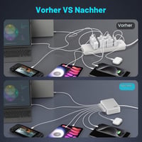 sccvee 220W GaN USB-C Nabíjacia stanica 6-portová – 4x USB-C + 2x USB-A – Rýchlonabíjačka pre MacBook Air, iPad, iPhone 15/16, Samsung, Pixel, notebooky 4