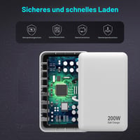 sccvee 220W GaN USB-C Nabíjacia stanica 6-portová – 4x USB-C + 2x USB-A – Rýchlonabíjačka pre MacBook Air, iPad, iPhone 15/16, Samsung, Pixel, notebooky 6
