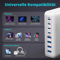 sccvee 220W GaN USB-C Nabíjacia stanica 6-portová – 4x USB-C + 2x USB-A – Rýchlonabíjačka pre MacBook Air, iPad, iPhone 15/16, Samsung, Pixel, notebooky 2