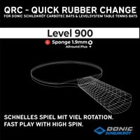 Náhradný poťah na stolný tenis Schildkröt Donic QRC Level 900 – 1,9 mm špongia, schválený ITTF (Champion), na bleskovú výmenu, čierna/červená 4