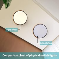 Schindora 24W LED mennyezeti lámpa 30cm meleg fehér 3000K nappali hálóhoz 6
