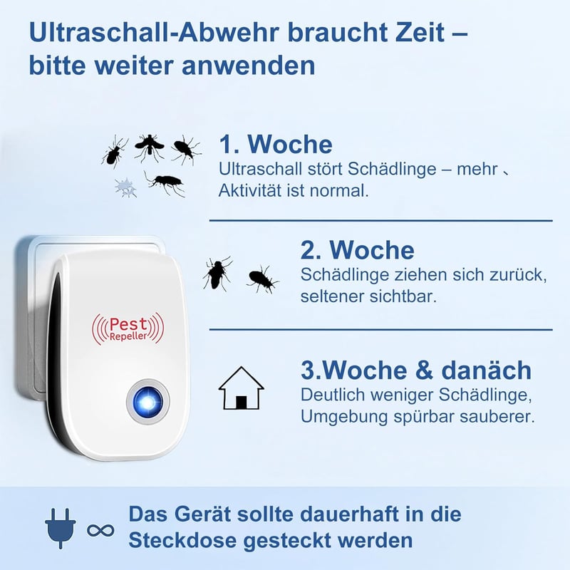 Schlafhimmel Ultrahangos Atkavédelem 2db Hálószobához és Nappalihoz
