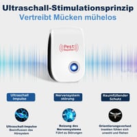 Schlafhimmel Ultrahangos Atkavédelem 2db Hálószobához és Nappalihoz 2