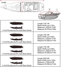 Schleuder 420D vízálló csónakponyva V-Hull hajókhoz - világosszürke - 11-13 ft 6