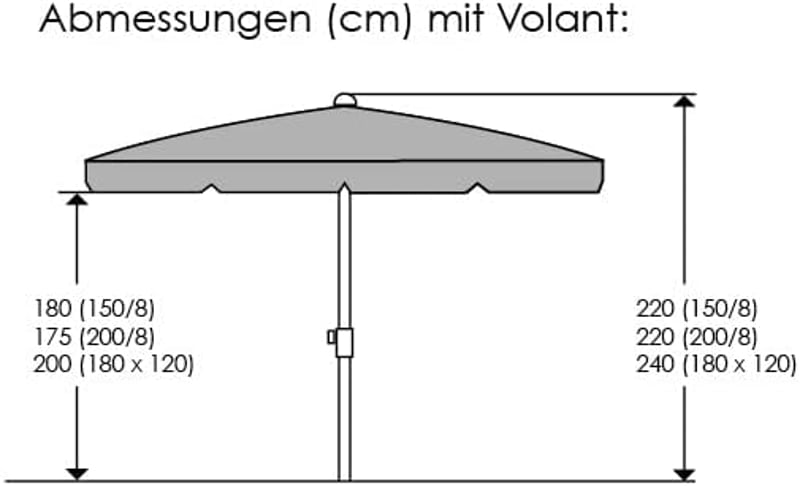 Schneider Locarno kerti napernyő 200 cm kör alakú természetes szín - 200 cm, Natural