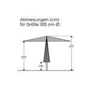 Záhradný slnečník Schneider Malaga, antracitový, priemer 300 cm, okrúhly, hliníkovo-oceľový rám, polyesterový poťah 6
