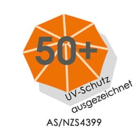 Záhradný slnečník Schneider Malaga, antracitový, priemer 300 cm, okrúhly, hliníkovo-oceľový rám, polyesterový poťah 7