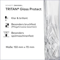 Schott Zwiesel Show Longdrink Pohár Szett (4 db) - Relieffdíszes Kristályüveg, Mosogatógépben Mosható, Átlátszó 8