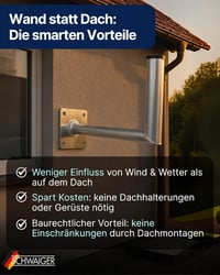 SCHWAIGER alumínium SAT fali tartó 45 cm műholdas antenna tartó WAH25A WAH35A WAH45A MAL30A 3