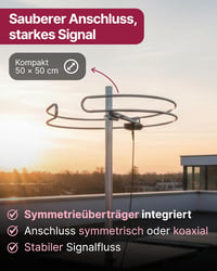 SCHWAIGER FM tetőantenna gyűrű dipólus 87.5-108 MHz rögzítővel 5