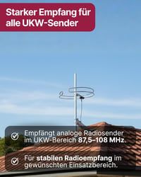 SCHWAIGER FM tetőantenna gyűrű dipólus 87.5-108 MHz rögzítővel 2
