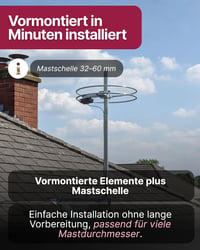 SCHWAIGER FM tetőantenna gyűrű dipólus 87.5-108 MHz rögzítővel 3