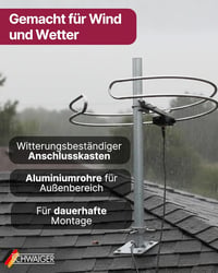 SCHWAIGER FM tetőantenna gyűrű dipólus 87.5-108 MHz rögzítővel 4
