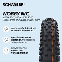 Plášť na horský bicykel Schwalbe Nobby Nic - Addix - 29" 2