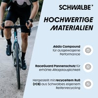 Plášť na cestný bicykel Schwalbe One – ochrana proti defektu RaceGuard a zmes ADDIX – na tréning, dochádzanie a každodenné použitie 4