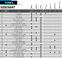 Schwalbe Presta Belső Gumi Kerékpárhoz - 24 Inch 3