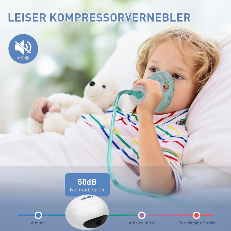 SCIAN NB-218 Csendes Nebulizátor Inhalátor Felnőtteknek és Gyerekeknek, Hordozható Porlasztó Szájmaszkkal és Kiegészítőkkel