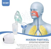 SCIAN NB-218 Csendes Nebulizátor Inhalátor Felnőtteknek és Gyerekeknek, Hordozható Porlasztó Szájmaszkkal és Kiegészítőkkel 6