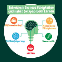 Science4you Vedecká súprava Magnetické vynálezy – magnety, magnetická hra, kocka a modelovacia hmota, 6 experimentov, 14 dielov, sliz, darček pre deti od 8 rokov 7