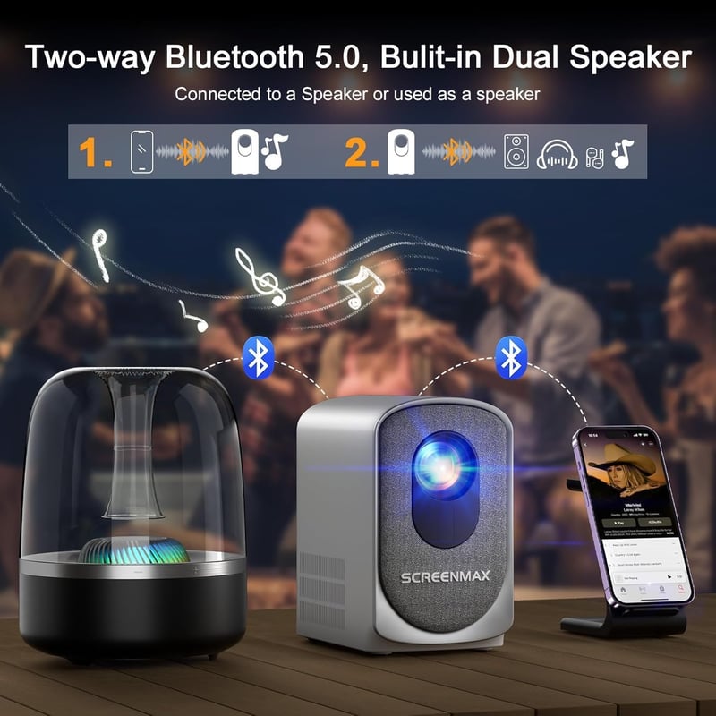 SCREENMAX C7 Mini Projektor 1080P WiFi Bluetooth, Elektronikus Fókusz és Keystone Korrekció