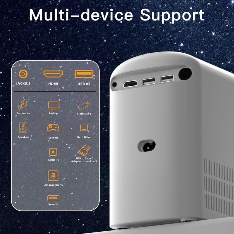 SCREENMAX C7 Mini Projektor 1080P WiFi Bluetooth, Elektronikus Fókusz és Keystone Korrekció