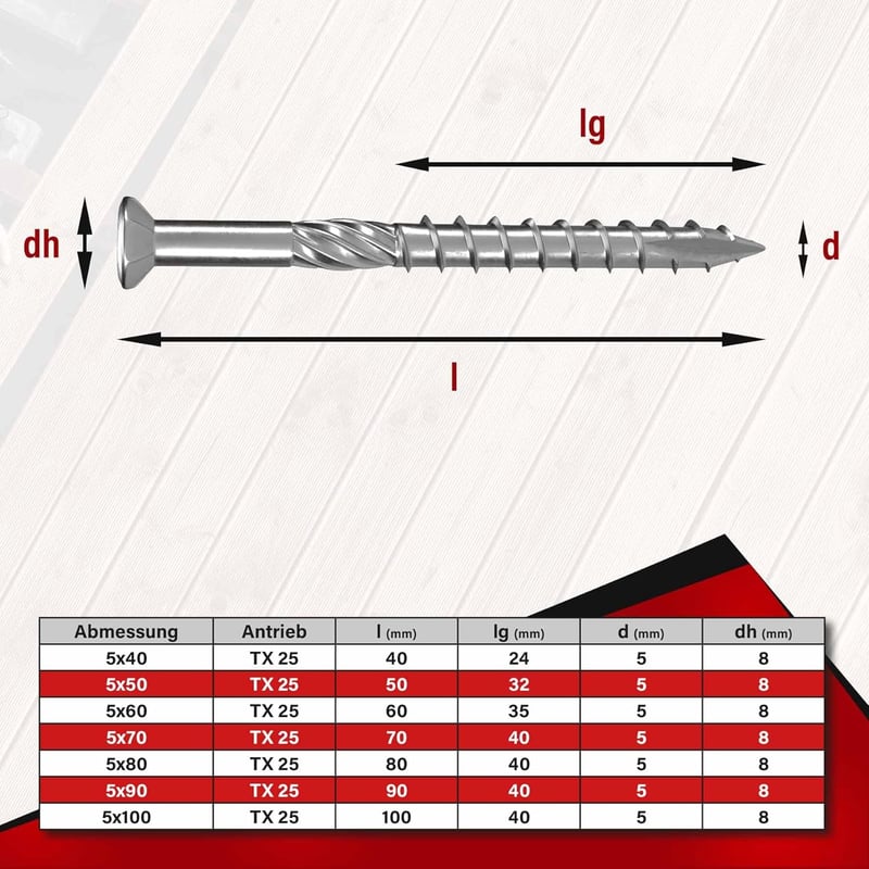 SCREW REBEL Terasz csavar 5x60 T-INOX rozsdamentes Torx 25 bittel