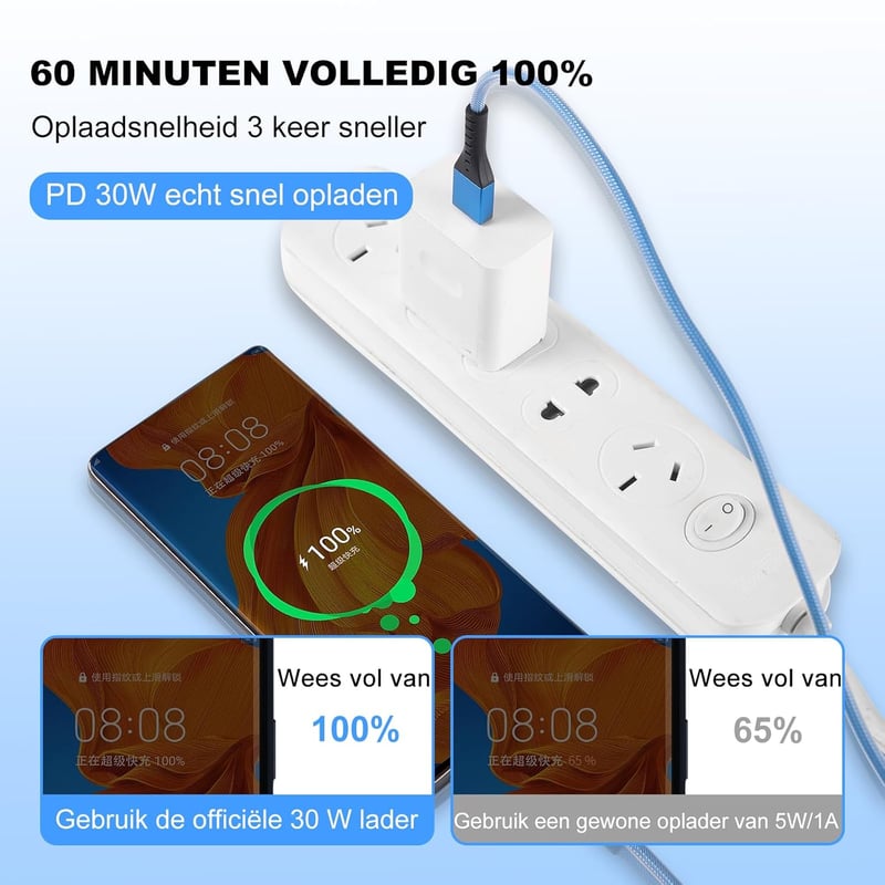 SDBAUX 4az1-ben USB-C töltőkábel 1.2M QC 3.0 gyorstöltés iPhone Samsung iPad