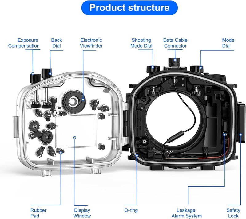 Sea frogs Vízalatti Kameraház Sony A7RIII 90mm Objektívhez - IPX8 40m Merülési Mélységig Vízálló Tok Búvárkodáshoz, Szörfözéshez