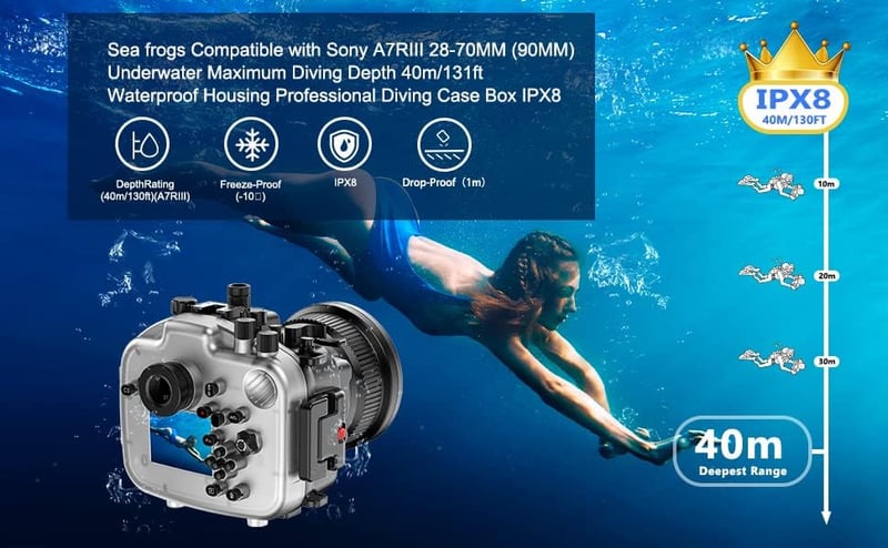 Sea frogs Vízalatti Kameraház Sony A7RIII 90mm Objektívhez - IPX8 40m Merülési Mélységig Vízálló Tok Búvárkodáshoz, Szörfözéshez