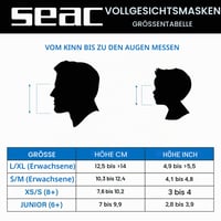 Celotvárová šnorchlovacia maska SEAC Amica pre dospelých a deti (6+) – 180° zorné pole, úprava proti zahmlievaniu, suchý šnorchel, hypoalergénny polymér 9