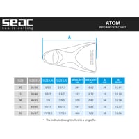 Labute scurte de înot SEAC Atom pentru antrenament în piscină și mare, unisex pentru adulți, negru, mărimea M 5