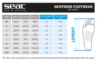Neoprénové potápačské topánky SEAC Regular 5 mm s polotuhou podrážkou a ochranou päty a členka, čierne, veľkosť M 4