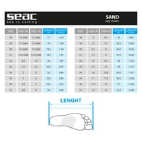 Plážová obuv do vody SEAC Sand – Ľahká obuv na pláž a do mora 8