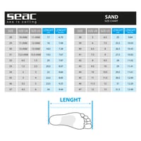Plážová obuv do vody SEAC Sand – Ľahká obuv na pláž a do mora 7