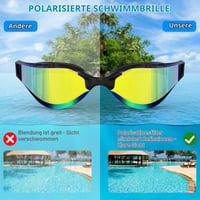 Polarizačné plavecké okuliare Seaflar pre dospelých, ochrana proti zahmlievaniu a UV400, s nastaviteľným silikónovým remienkom, pre mužov aj ženy, na tréning a vodné športy 2