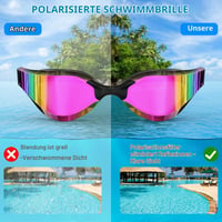 Ochelari de înot polarizați Seaflar pentru adulți - Protecție UV400 și anti-aburire 2