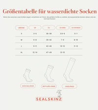 SealSkinz uniseks vodootporne čarape srednje dužine za ekstremno hladno vrijeme, crno/sivo/bijele, veličina L 6