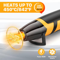 SEEKONE Mini Hőlégfúvó 350W 2 Hőfokozat 260°C/450°C Acél Fúvókával Túlterhelés Védelem Hordozható Forrólevegő Pisztoly DIY Barkács 3