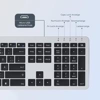 seenda SK38-3 Vezeték Nélküli Billentyűzet Egér Szett, Ultra Vékony Újratölthető Wireless Keyboard Mouse Kombó, Ergonomikus QWERTZ Fekete Ez 6