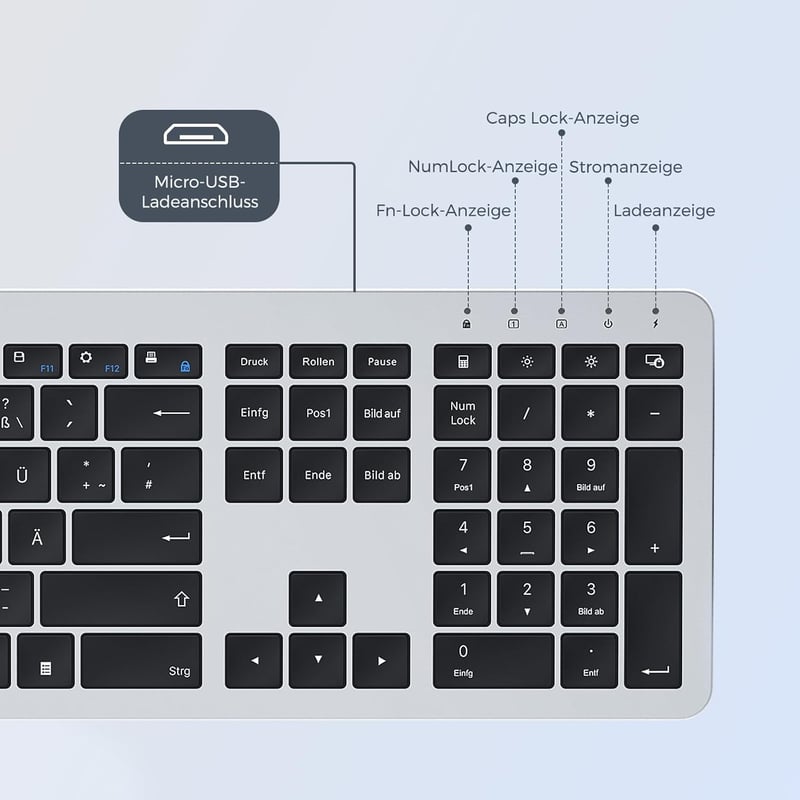 seenda SK38-3 Vezeték Nélküli Billentyűzet Egér Szett, Ultra Vékony Újratölthető Wireless Keyboard Mouse Kombó, Ergonomikus QWERTZ Fekete Ez