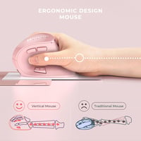 seenda Vertikális Ergonomikus Egér - Bluetooth + 2.4G Vezeték Nélküli, Rózsaszín, Újratölthető, Többeszközös Kompatibilitás Windows/Mac/Andr 3