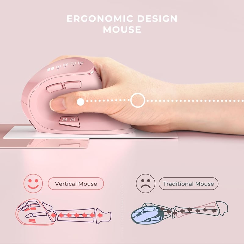 seenda Vertikális Ergonomikus Egér - Bluetooth + 2.4G Vezeték Nélküli, Rózsaszín, Újratölthető, Többeszközös Kompatibilitás Windows/Mac/Andr