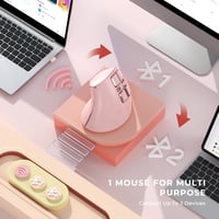 seenda Vertikális Ergonomikus Egér - Bluetooth + 2.4G Vezeték Nélküli, Rózsaszín, Újratölthető, Többeszközös Kompatibilitás Windows/Mac/Andr 4