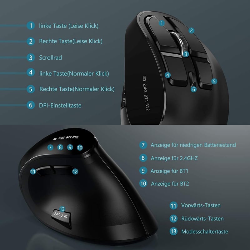 seenda Vertikális Ergonomikus Egér - Bluetooth 5.0 + 2.4G Vezeték Nélküli, Újratölthető, Többeszközös Kompatibilitás Windows/Mac/Android/iOS