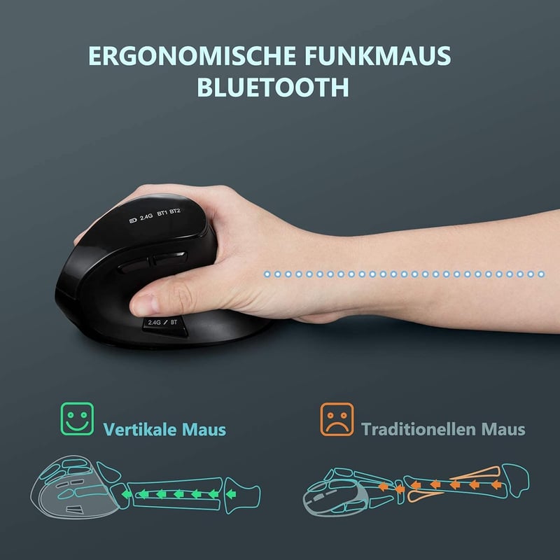 seenda Vertikális Ergonomikus Egér - Bluetooth 5.0 + 2.4G Vezeték Nélküli, Újratölthető, Többeszközös Kompatibilitás Windows/Mac/Android/iOS