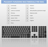 seenda Vezeték Nélküli Billentyűzet Mac-hez - Háttérvilágítás, USB és Type-C Vevőegység, AZERTY Francia Kiosztás, Újratölthető, Apple iMac/M 7
