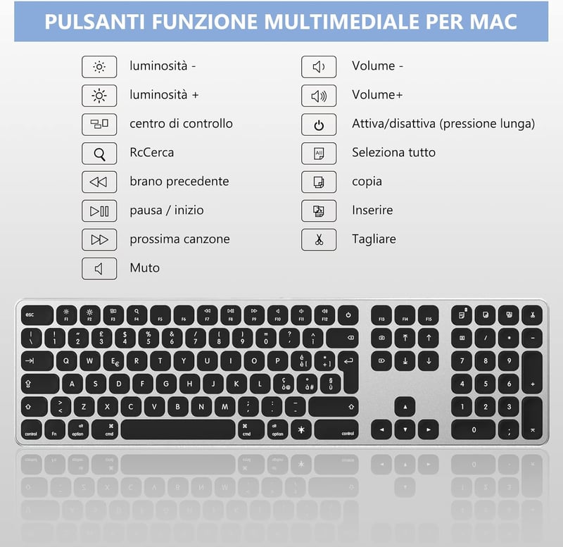 seenda Vezeték Nélküli Billentyűzet Mac-hez - Háttérvilágítás, USB és Type-C Vevőegység, AZERTY Francia Kiosztás, Újratölthető, Apple iMac/M