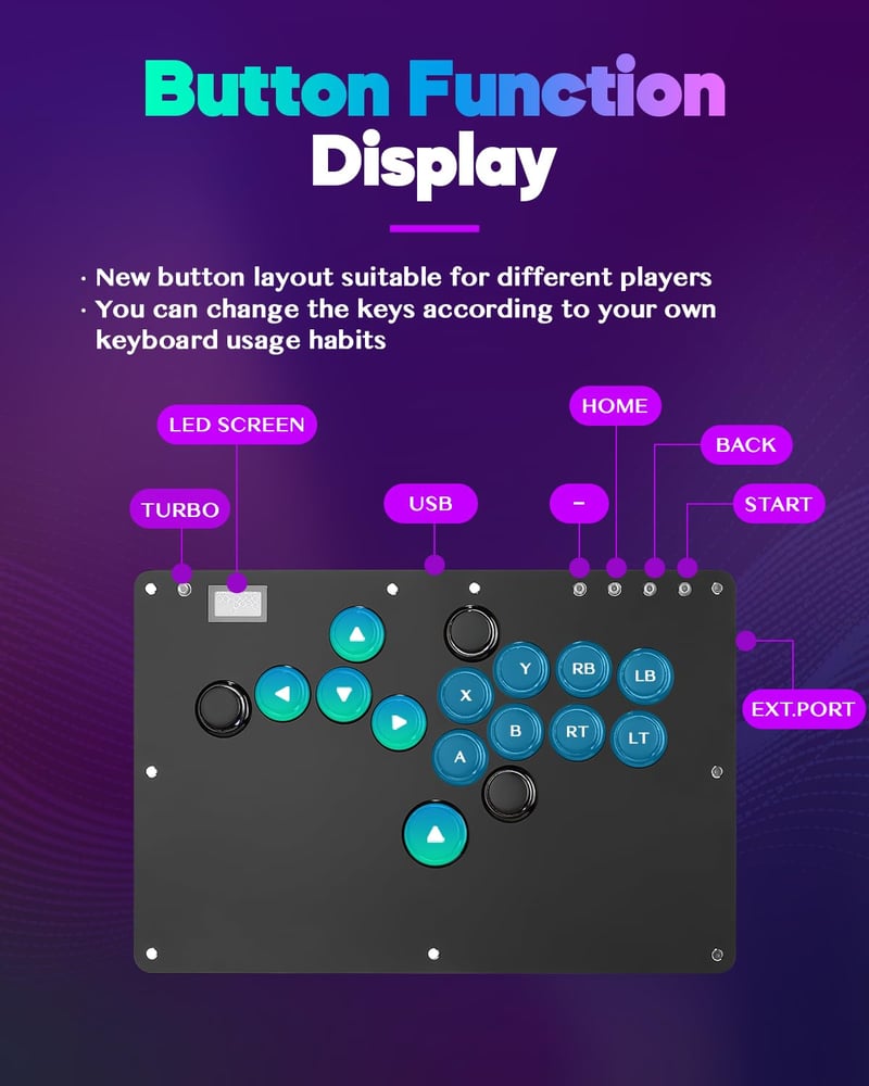 Sehawei Arcade Stick R16 16 gombos arcade kontroller PC/PS3/PS4/Switch-hez RGB LED