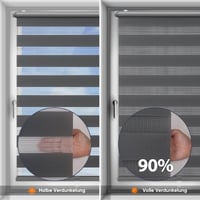 Sekey dvojitá roleta Klemmfix bez vŕtania 70x150 cm, tmavosivá, bez šnúrok, roleta na okno 4
